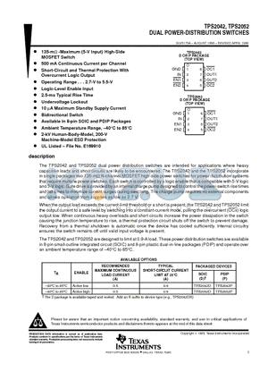 TPS2052 datasheet - DUAL POWER-DISTRIBUTION SWITCHES