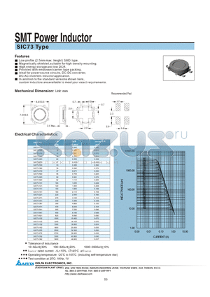 SIC73-120 datasheet - Low Profile (2.5mm max, height) SMD type