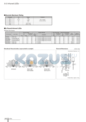 SID300 datasheet - 5phi Round Infrared LED