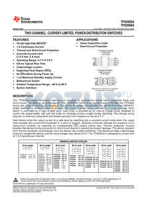 TPS2062ADRBR datasheet - TWO CHANNEL, CURRENT-LIMITED, POWER-DISTRIBUTION SWITCHES