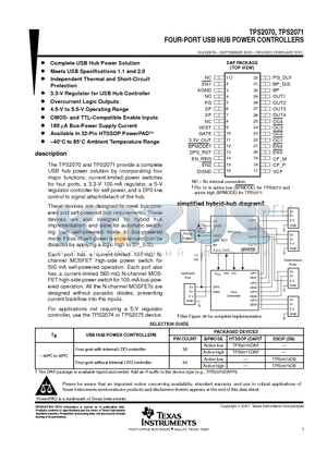 TPS2071 datasheet - FOUR-PORT USB HUB POWER CONTROLLERS