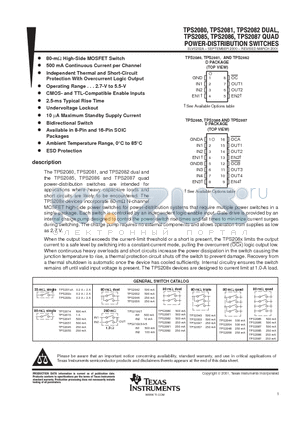 TPS2085 datasheet - POWER DISTRIBUTION SWITCHES