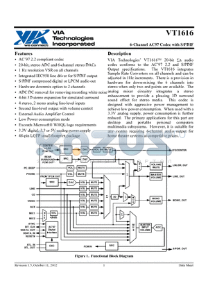 VT1616 datasheet - 6-Channel AC97 Codec with S/PDIF