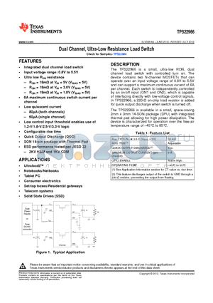 TPS22966 datasheet - Dual Channel, Ultra-Low Resistance Load Switch