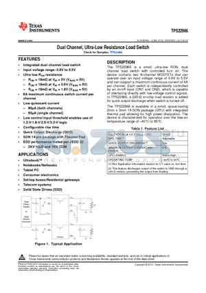 TPS22966DPUT datasheet - Dual Channel, Ultra-Low Resistance Load Switch