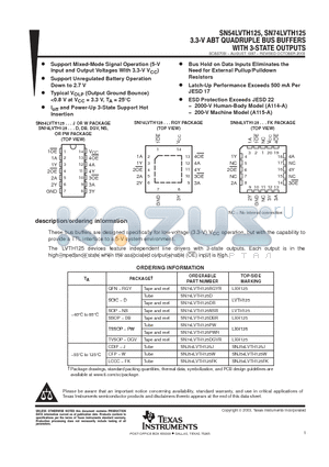 SNJ54LVTH125FK datasheet - 3.3-V ABT QUADRUPLE BUS BUFFERS WITH 3-STATE OUTPUTS