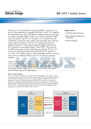 SII1171 datasheet - PanelLink Receiver