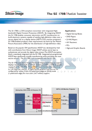 SII170B datasheet - PanelLink Transmitter