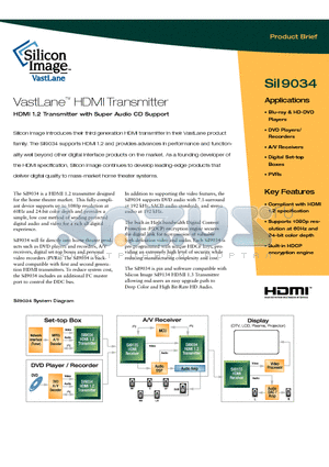 SII9034 datasheet - VastLane HDMI Transmitter