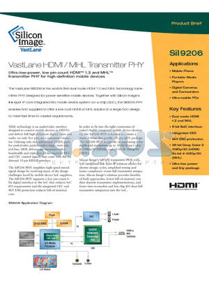 SII9206 datasheet - VastLane HDMI / MHL Transmitter PHY