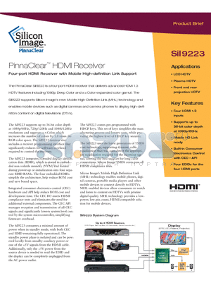 SII9223 datasheet - PinnaClear HDMI Receiver