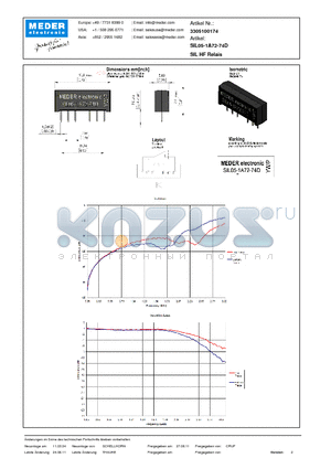 SIL05-1A72-74D_DE datasheet - (deutsch) SIL Reed Relay