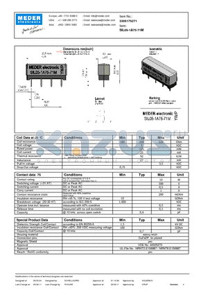 SIL05-1A75-71M datasheet - SIL Reed Relay