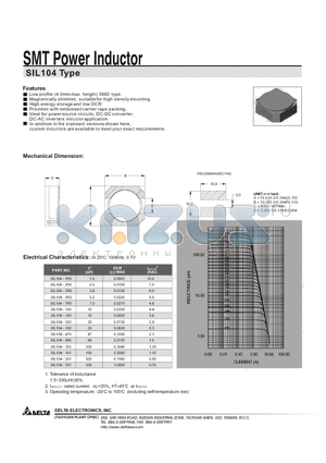 SIL104-1R5 datasheet - SMT Power Inductor