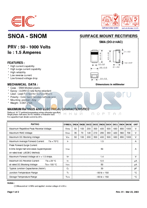 SNOA datasheet - SURFACE MOUNT RECTIFIERS