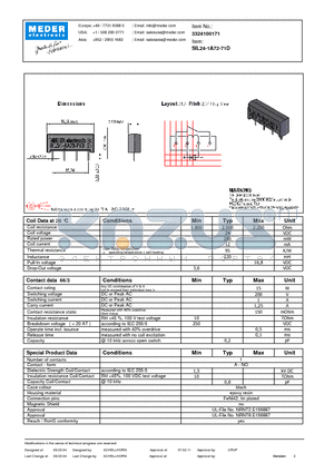 SIL24-1A72-71D datasheet - SIL Reed Relay