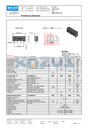 SIL24-1A75-71D datasheet - SIL Reed Relays