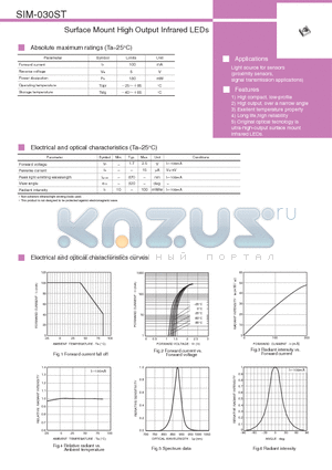 SIM-030ST datasheet - Surface Mount High Output Infrared LEDs