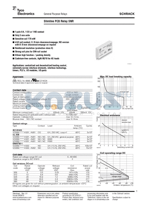 SNR datasheet - Slimline PCB Relay SNR