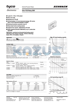 SNR datasheet - Slim PCB Relay SNR