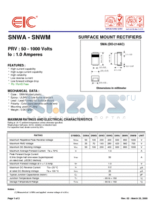 SNWD datasheet - SURFACE MOUNT RECTIFIERS