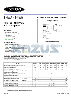 SNWK datasheet - SURFACE MOUNT RECTIFIERS