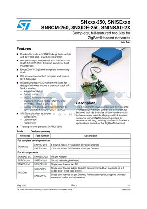 SNXXX-250 datasheet - Complete, full-featured tool kits for ZigBee^ based networks