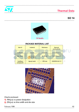 SO14 datasheet - SO 14