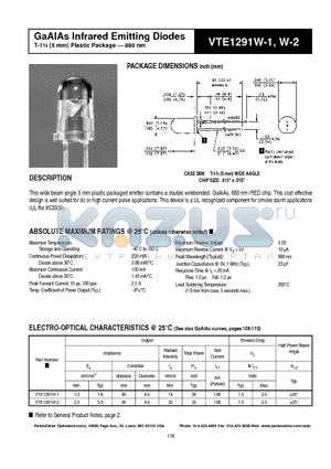 VTE1291W-1 datasheet - GaAlAs Infrared Emitting Diodes