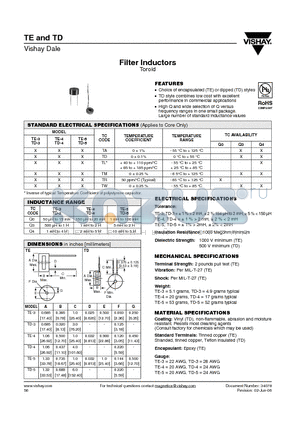 TD-4 datasheet - Filter Inductors