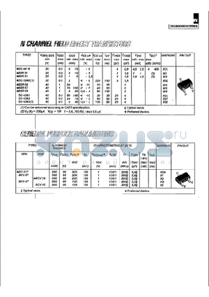 SO3966 datasheet - N CHANNEL FIELD EFFECT TRANSISTORS