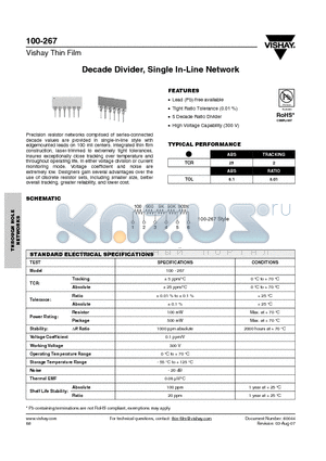 VTF100S-267ABX datasheet - Decade Divider, Single In-Line Network