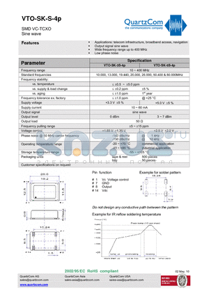 VTO-SK-3S-4P datasheet - SMD VC-TCXO Sine wave Wide frequency range up to 400 MHz
