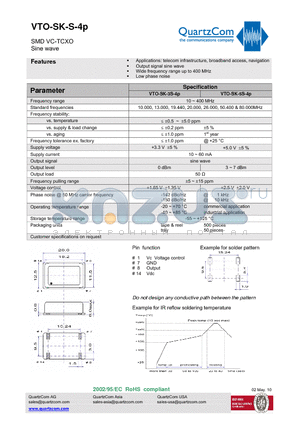 VTO-SK-5S-4P datasheet - SMD VC-TCXO Sine wave Wide frequency range up to 400 MHz