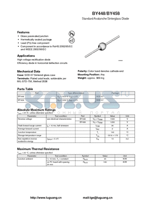 SOD-57 datasheet - Standard Avalanche Sinterglass Diode