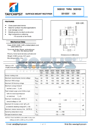 SOD1E1 datasheet - SURFACE MOUNT RECTIFIER