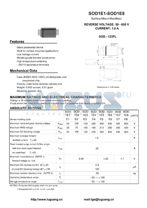 SOD1E2 datasheet - Surface Mount Rectifiers