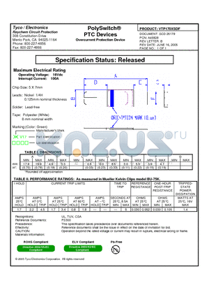 VTP170XSDF datasheet - PolySwitch^PTC Devices