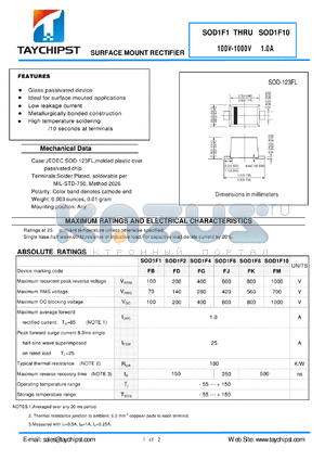 SOD1F10 datasheet - SURFACE MOUNT RECTIFIER