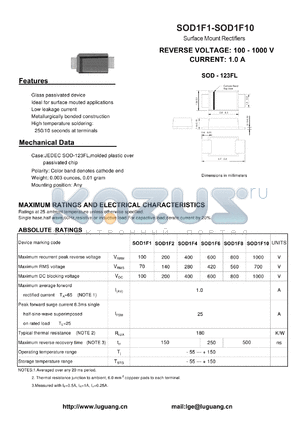 SOD1F1 datasheet - Surface Mount Rectifiers