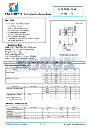 SOD-123FL datasheet - Small Surface Mount Schottky Diodes