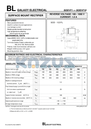 SOD1F2 datasheet - SURFACE MOUNT RECTIFIER