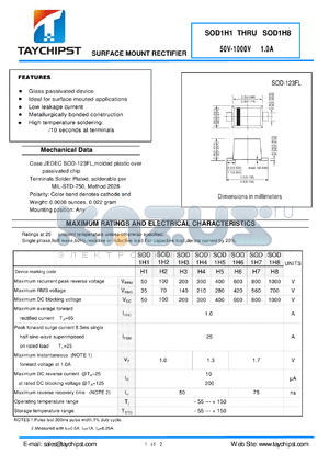 SOD1H1 datasheet - SURFACE MOUNT RECTIFIER