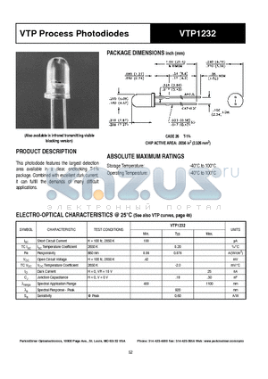 VTP1232 datasheet - VTP Process Photodiodes