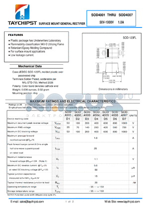 SOD4002 datasheet - SURFACE MOUNT GENERAL RECTIFIER