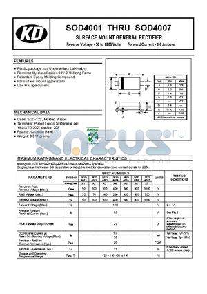 SOD4003 datasheet - SURFACE MOUNT GENERAL RECTIFIER