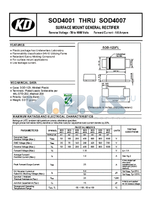 SOD4003 datasheet - For surface mount applications