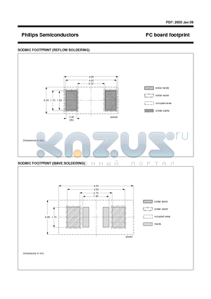 SOD80C datasheet - PC board footprint