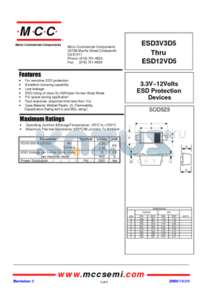 SOD523 datasheet - 3.3V~12Volts ESD Protection Devices