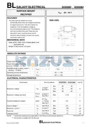 SODDB3 datasheet - SURFACE MOUNT RECTIFIER